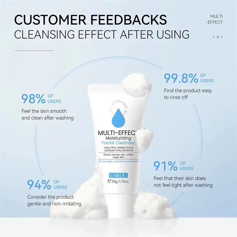 Deep Cleansing Facial Foam Gel