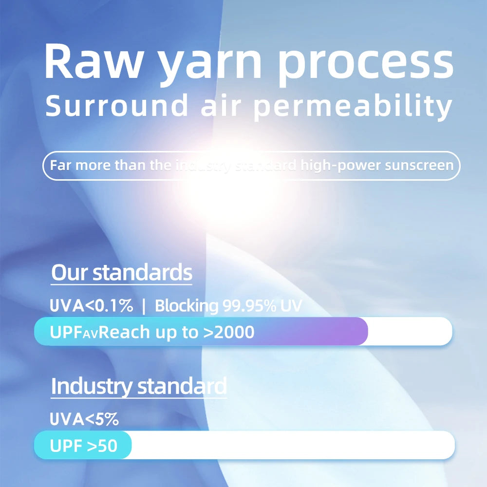 Slim Sun Protection Jacket