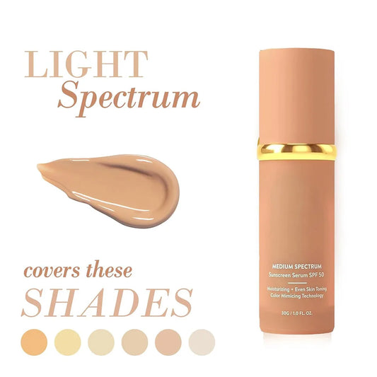 4-in-1 SPF50+ Color-Changing Liquid Foundation