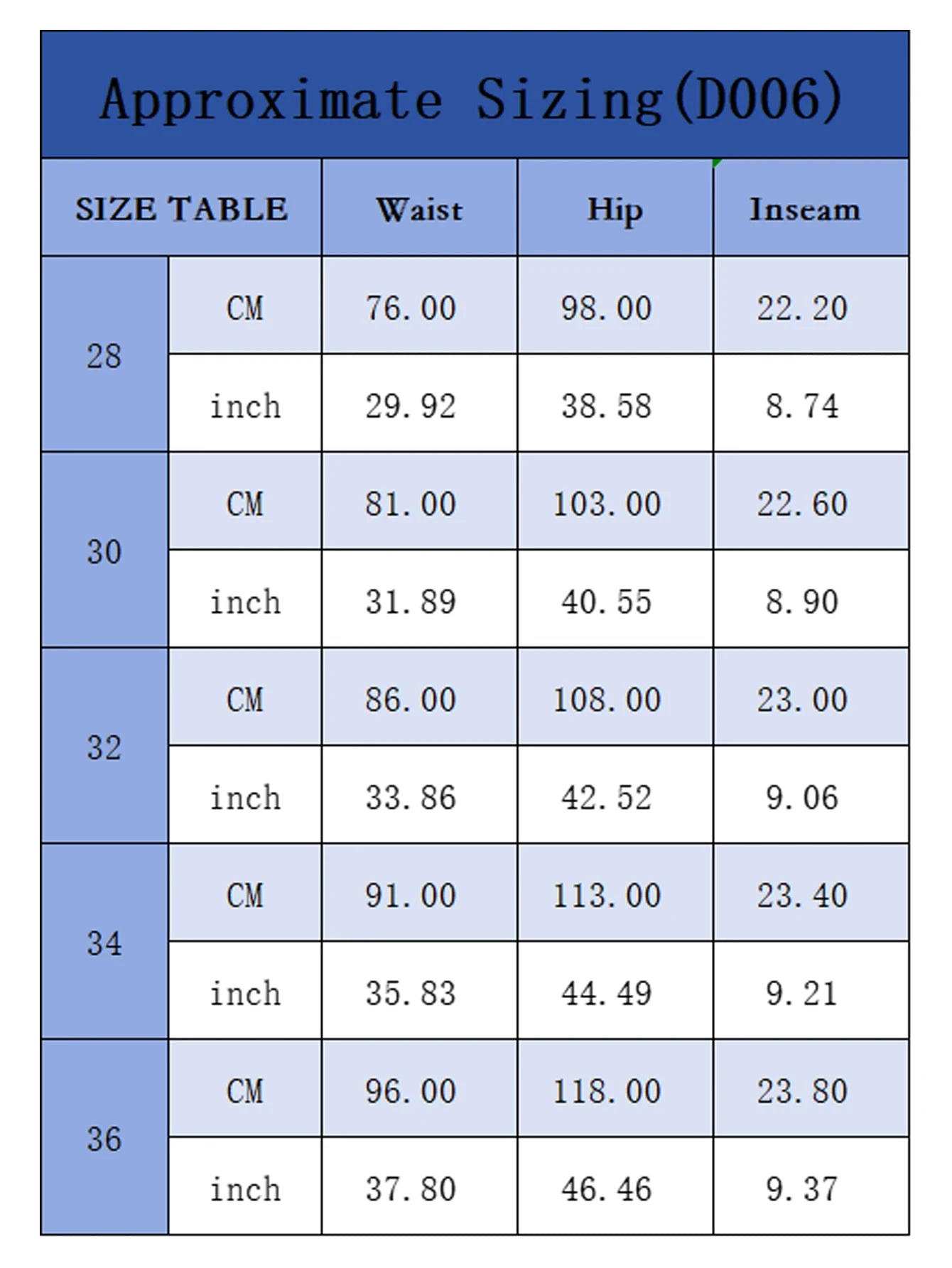 Men's Tattered Denim Shorts